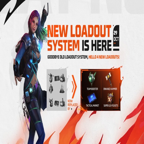 Free Fire MAX OB51 Update: New Flame Arena, Character Nero, Weapons ...